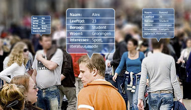 Targeted direct mail, klantgroepen bereiken